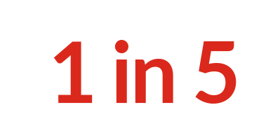Famine & Child Hunger Crisis | Save The Children