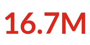 16-7-million-syria-in-need-of-aid 16-7-million-syria-in-need-of-aid