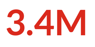 A graphic representing 3.4 million people across Ukraine are internally displaced. A graphic representing 3.4 million people across Ukraine are internally displaced.