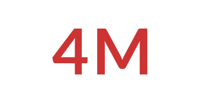 A graphic showing 4 Million as in the number of people in northwestern Syria who were already relying on humanitarian assistance. A graphic showing 4 Million as in the number of people in northwestern Syria who were already relying on humanitarian assistance.