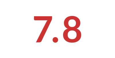 A graphic showing 7.8 as in the magnitude of the earthquake that struck Turkey and Syria. A graphic showing 7.8 as in the magnitude of the earthquake that struck Turkey and Syria.