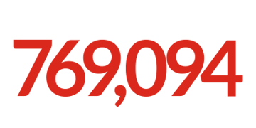 769,094 people in Gaza supported by Save the Children 769,094 people in Gaza supported by Save the Children