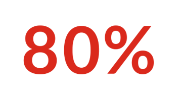 80-percent-graphic-rec.png 80-percent-graphic-rec.png
