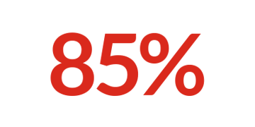 A graphic showing 85% as in the percentage of the population in Gaza that has been forcibily displaced. A graphic showing 85% as in the percentage of the population in Gaza that has been forcibily displaced.