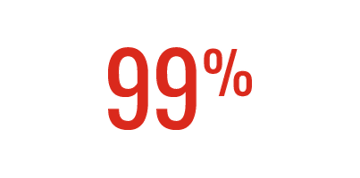 Red graphic of the number 99 and the percentage symbol Red graphic of the number 99 and the percentage symbol