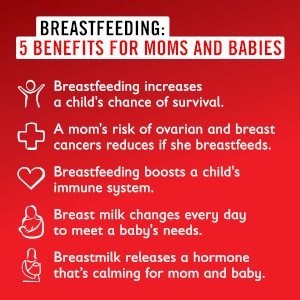 Breastfeeding: 5 Benefits for Moms and Babies Sharecard Breastfeeding: 5 Benefits for Moms and Babies Sharecard