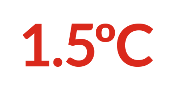 A graphic showing 1.5C as the tipping point which scientists have warned could have irreversible consequences. A graphic showing 1.5C as the tipping point which scientists have warned could have irreversible consequences.