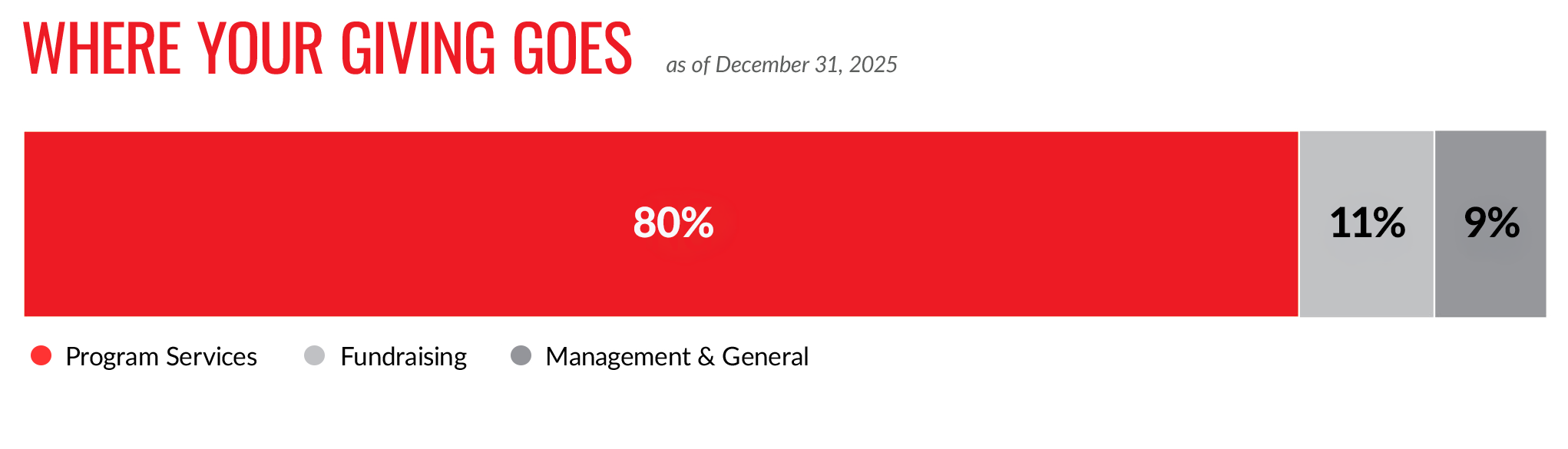 scus-annual-report-where-ch11626359 scus-annual-report-where-ch11626359