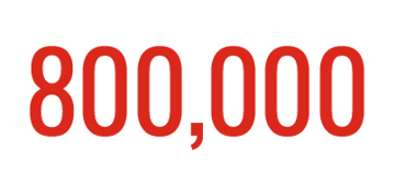 Red graphic showing the number 800,000. Red graphic showing the number 800,000.